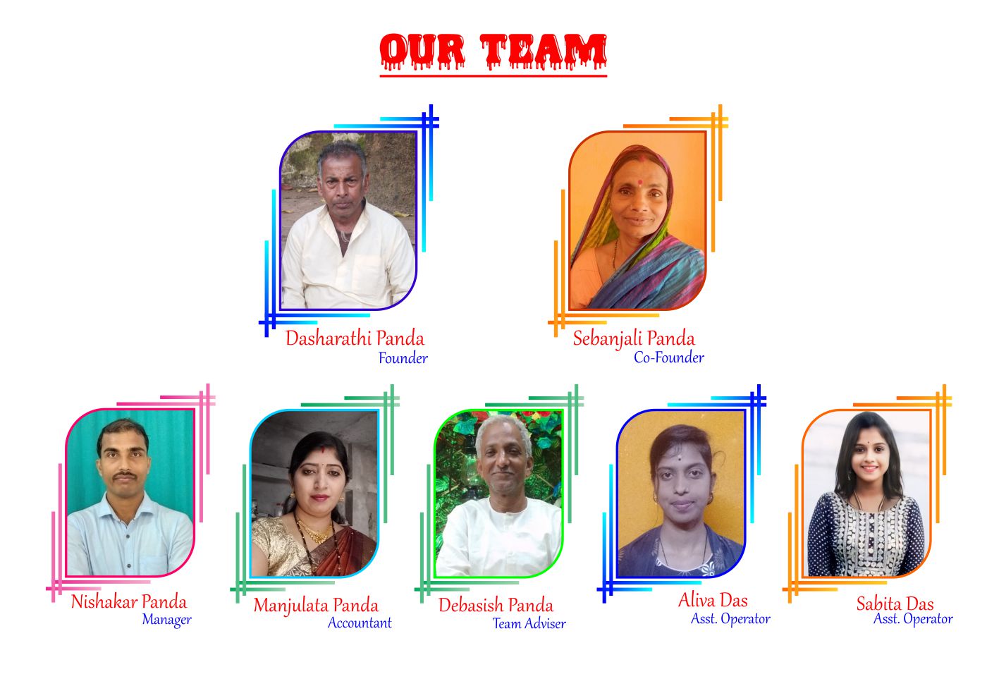 OUR TEAM